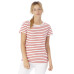 Ladies' Ideal Eco-Jersey T-Shirt