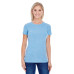 Ladies' Triblend Short-Sleeve T-Shirt