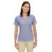 Ladies' Eperformance™ Launch Snag Protection Striped Polo