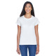 Ladies' Cool & Dry Sport Performance Interlock T-Shirt