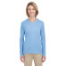 Ladies' Cool & Dry Performance Long-Sleeve Top