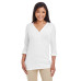 Ladies' Perfect Fit™ Y-Placket Convertible Sleeve Knit Top