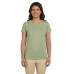 Ladies' 4.4 oz., 100% Organic Cotton Classic Short-Sleeve T-Shirt