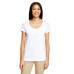 Ladies' Performance® Ladies' Core T-Shirt
