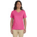Ladies' V-Neck Premium Jersey T-Shirt