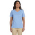 Ladies' V-Neck Premium Jersey T-Shirt
