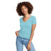 Ladies' Ideal V