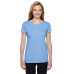 Ladies' 4.7 oz. Sofspun® Jersey Junior Crew T-Shirt