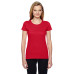 Ladies' 4.7 oz. Sofspun® Jersey Junior Crew T-Shirt