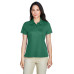 Ladies' Command Snag Protection Polo