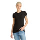 District  Women's Fitted Perfect Tri  Tee. DT155