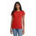 District Women's Fitted The Concert Tee DT5001
