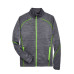 Men's Flux Mélange Bonded Fleece Jacket