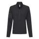 Women's Wind Resistant Full-Zip Jacket