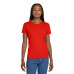 Gildan Women's Ultra Cotton 100% US Cotton T-Shirt. 2000L Gildan Women's Ultra Cotton 100% US Cotton T-Shirt. 2000L